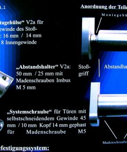Befestigungssystem universal für alle Haustüren